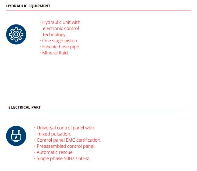 hydraulic equipment and parts